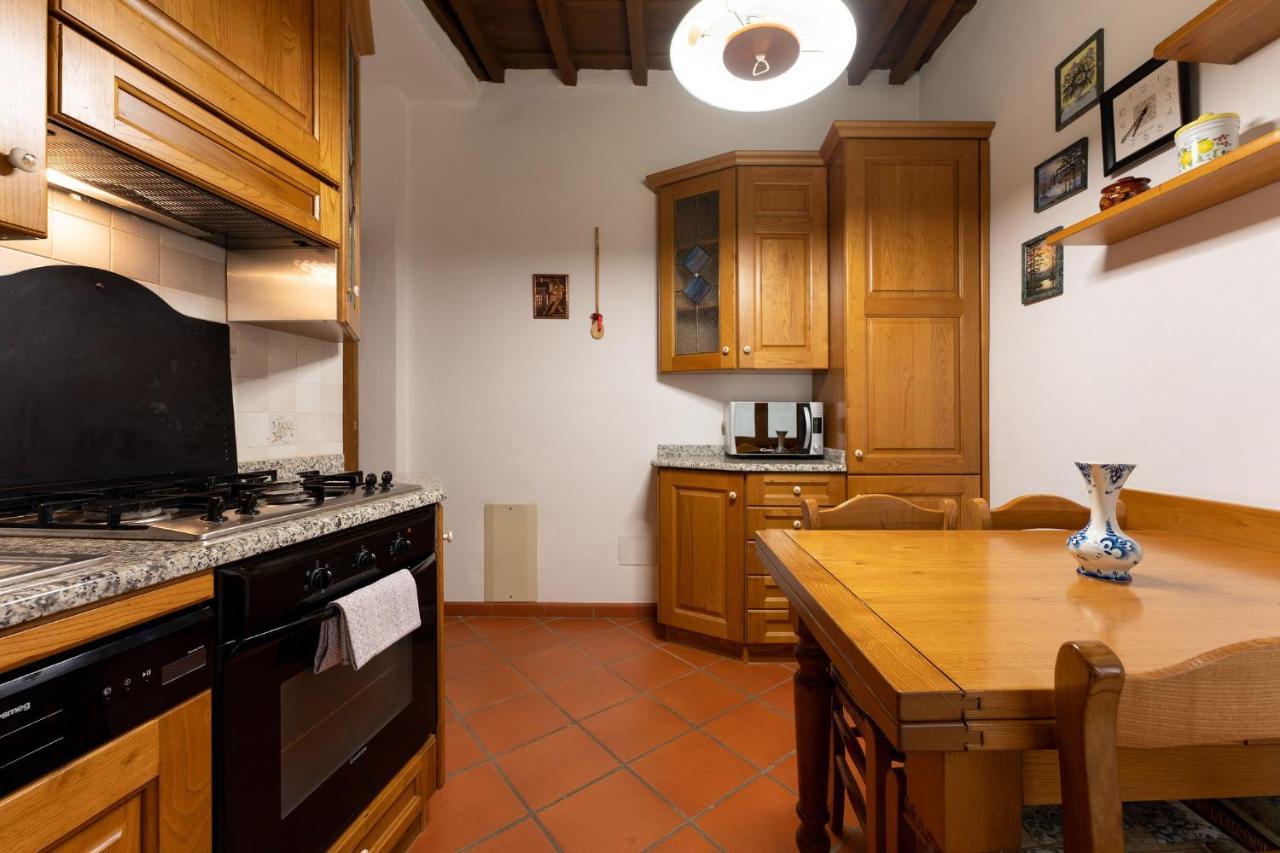 Banchi Florence