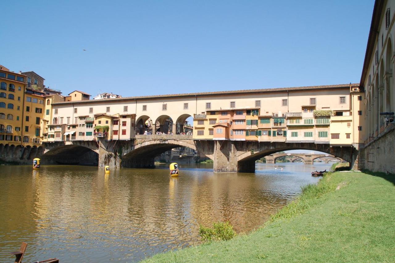 Sweet In Florence. Apartment *