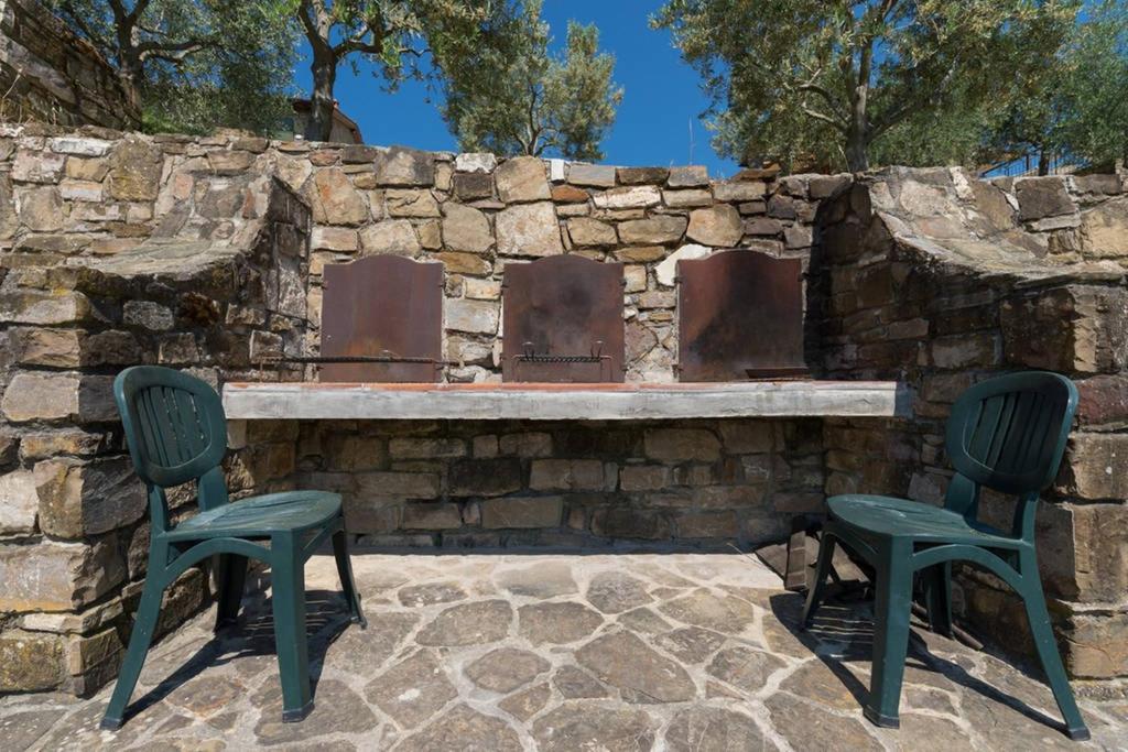 Country house Castello Di Montegonzi