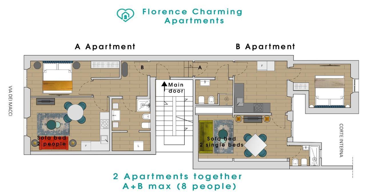 Via Macci Stylish Apartments: Charming Florence