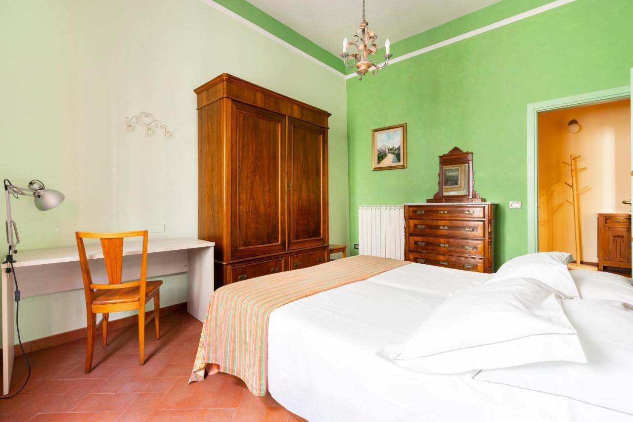 Macci Sixth * Florence