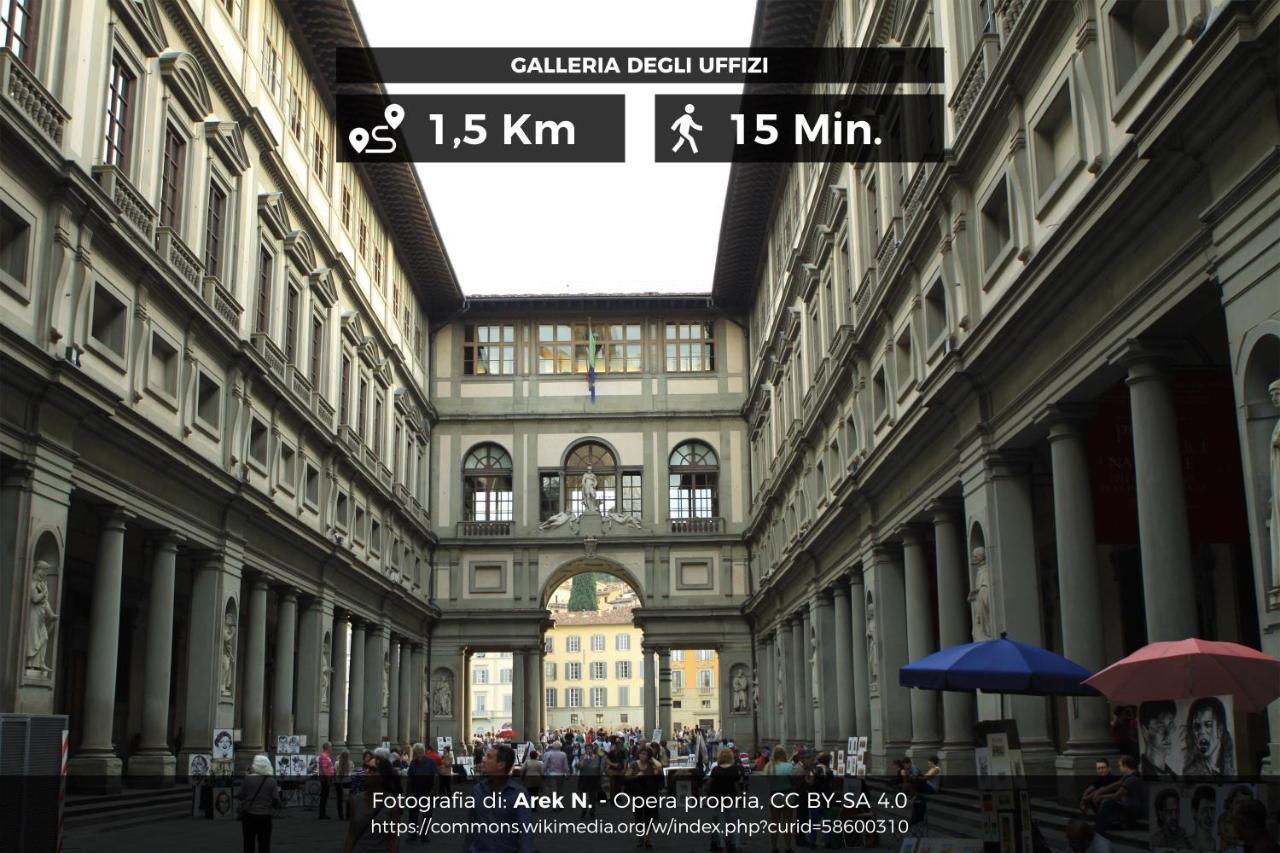 Apartment Il Cuore Di + Corte Privata+ Wifi+ac Florence