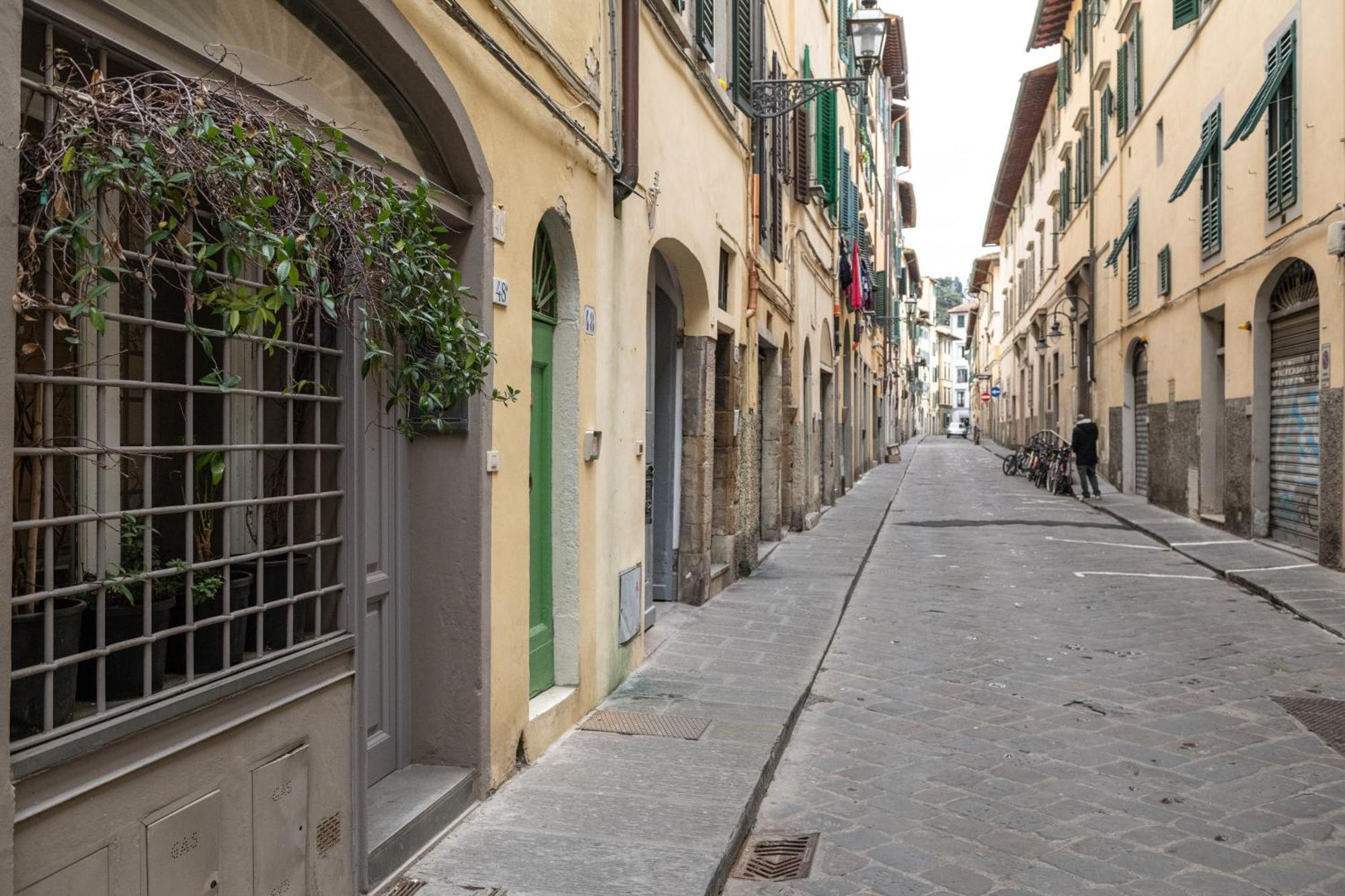 The Florentine Backpacker * Florence