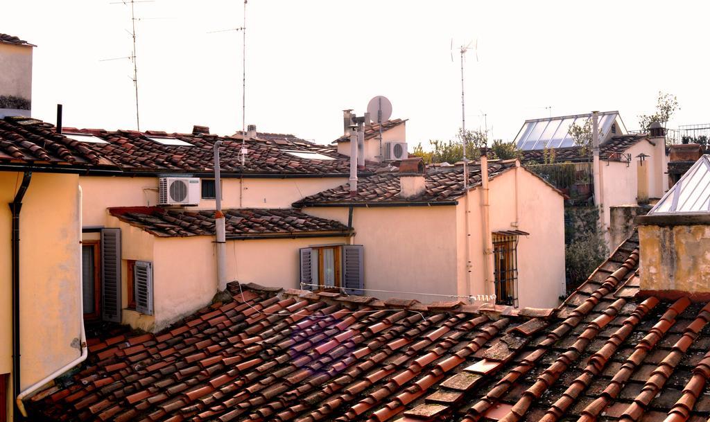 San Marco Center Florence