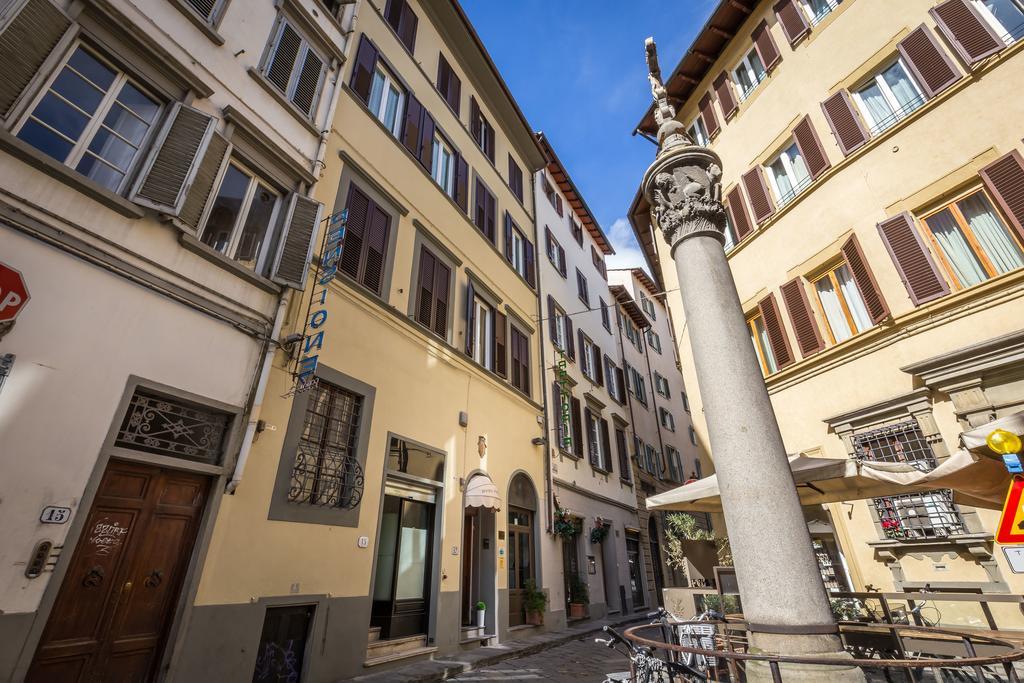 Ferretti Florence