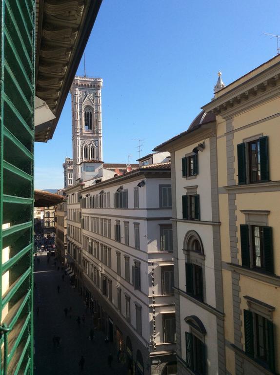 Heart Of With A View Florence