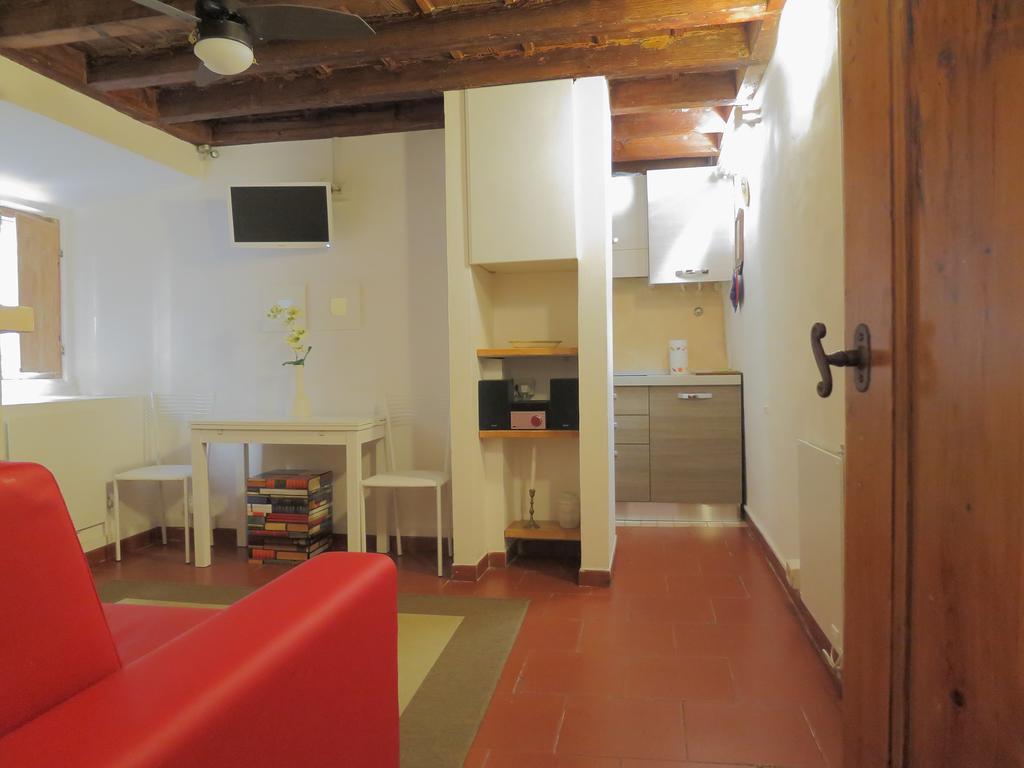 Peruzzi House Florence