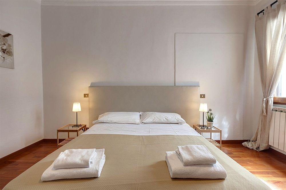 Think Hotel Florence