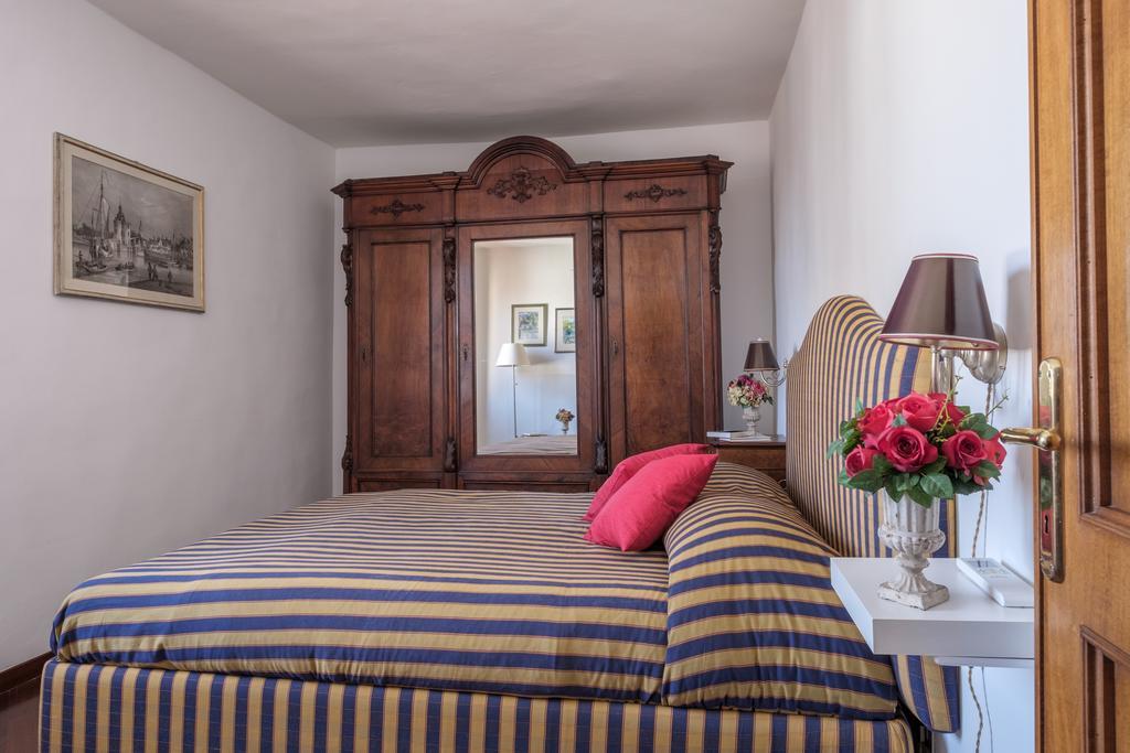 Apartment Duomo View