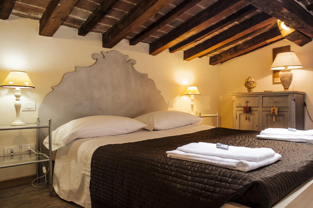 Canacci Florence