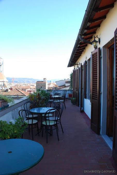 Hotel Medici Florence