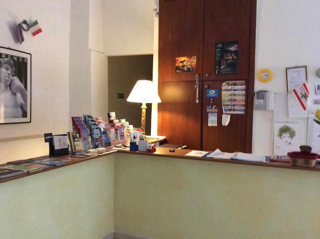 Hostel Centrale *
