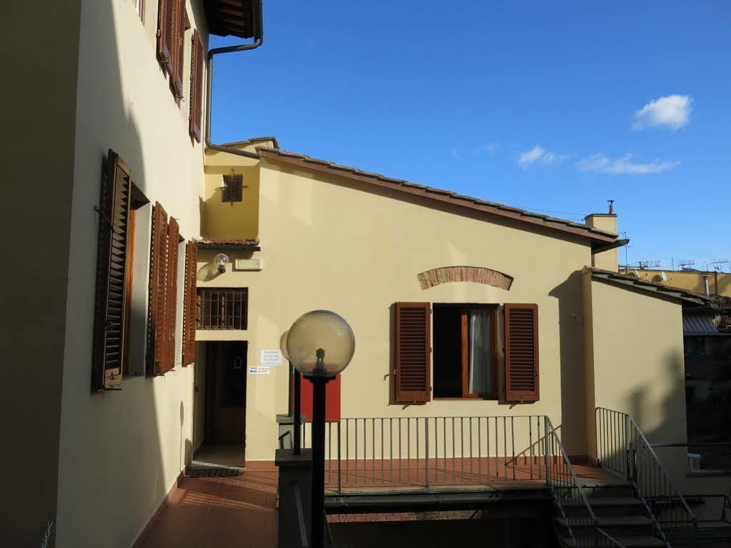 Archi Rossi Auberge de jeunesse Florence
