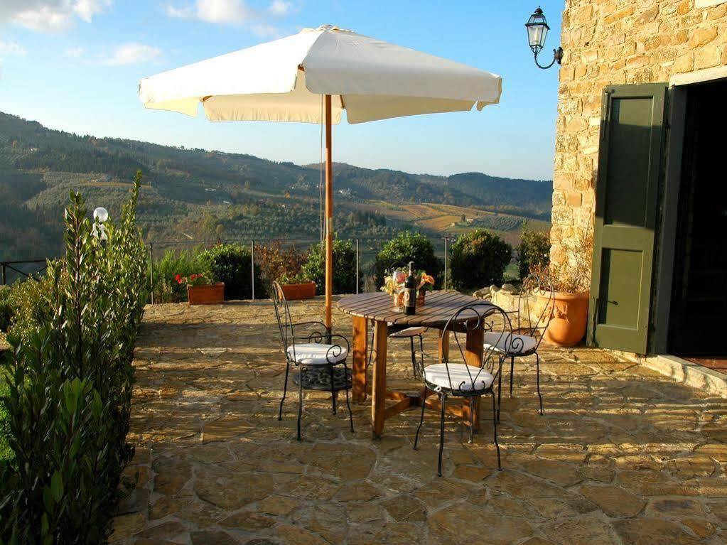 Castello Di Montegonzi Country house