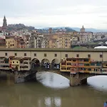 Central Dimora Duchessa