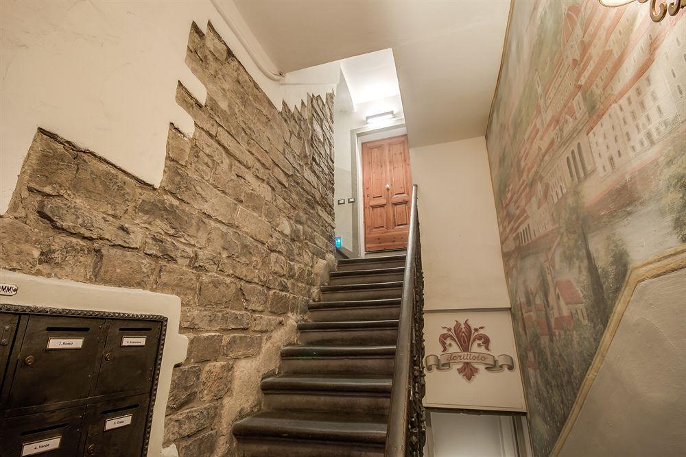 Signoria Apartment *