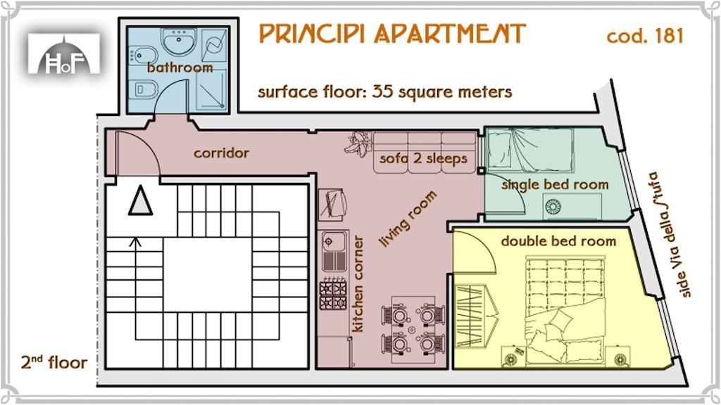 Principi Apartment Florence