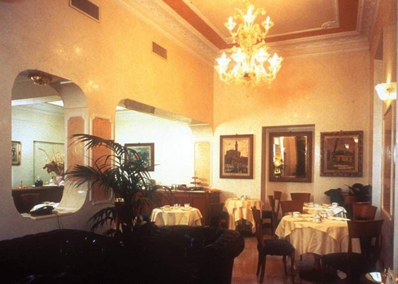 Strozzi Palace Florence